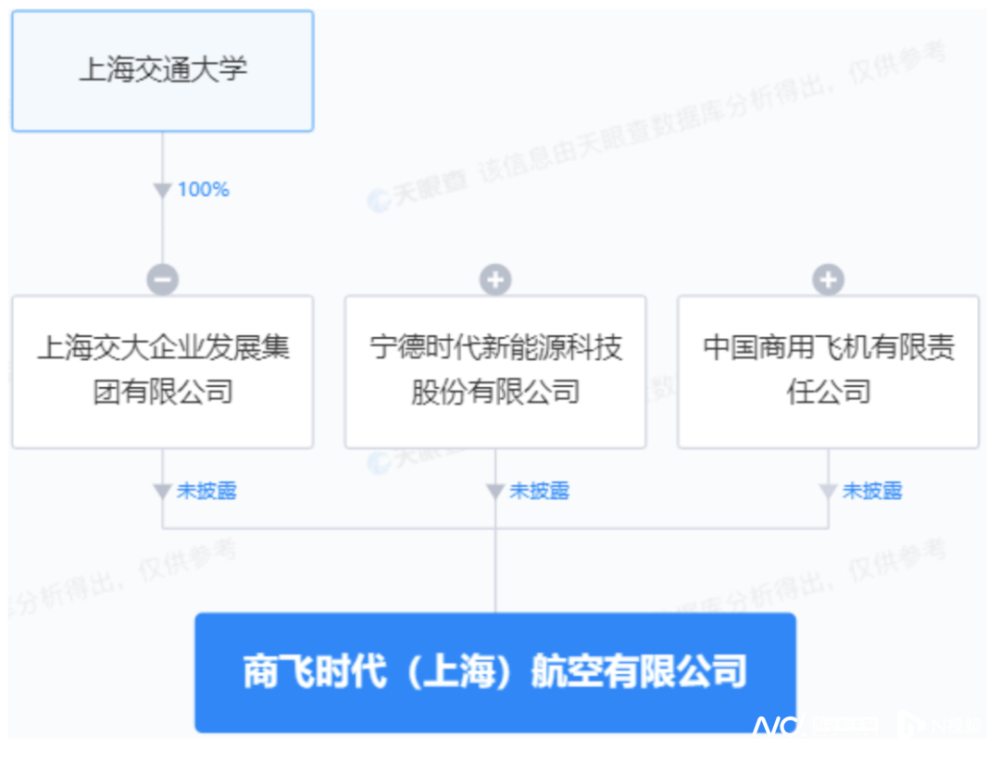 科技周报 | 推特一夜变X，斯坦福实锤GPT-4变笨插图7