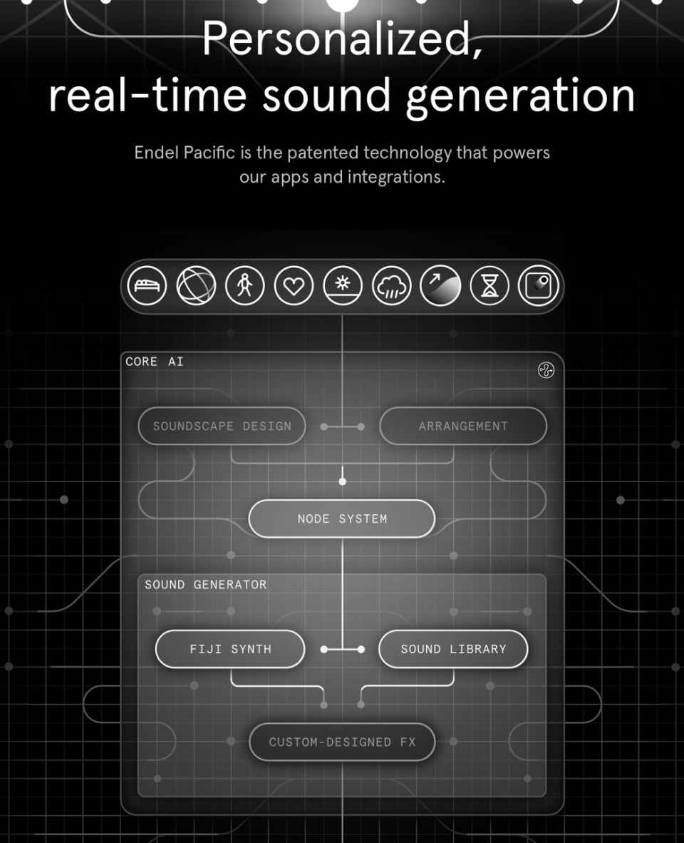 号称“拯救ADHD的年度软件”，我帮病友们试了试……-腾讯新闻