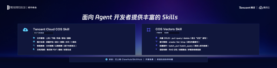 腾讯云AI原生存储产品体系