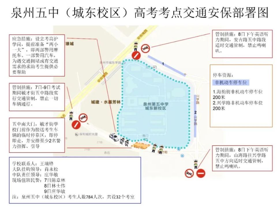 泉州五中(城东校区)考点田安南路泉秀街至宝洲街路段禁鸣路段:田安南