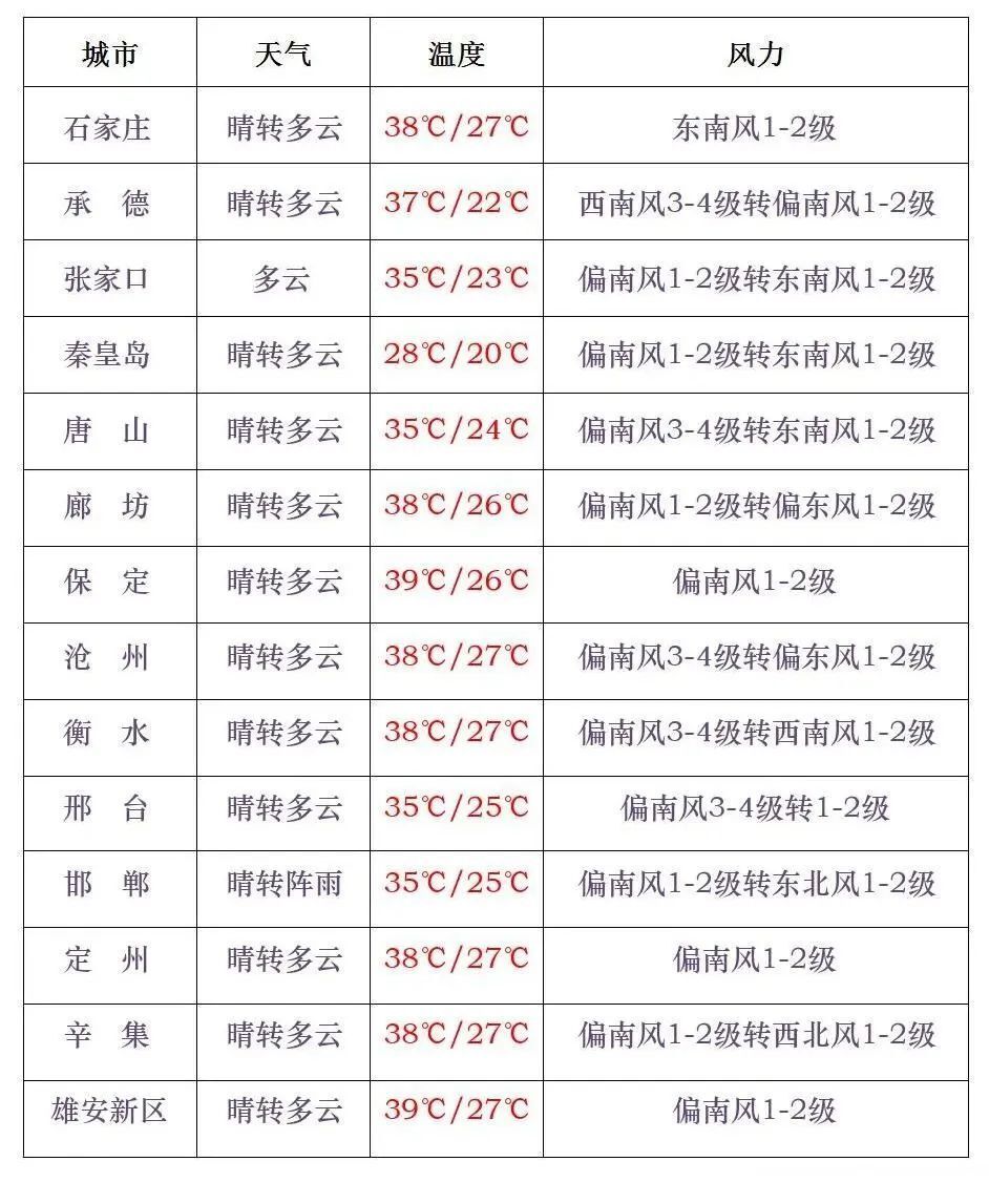 2024年老挝人口多少_谁将是中国的“海上西域都护府”(2)