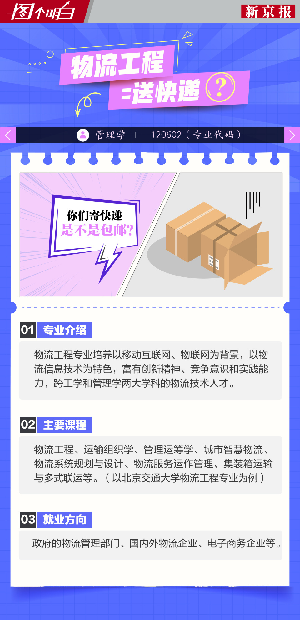 快手视频：新澳门2024精准资料图个明白 | 这些本科专业 和你想的不一样