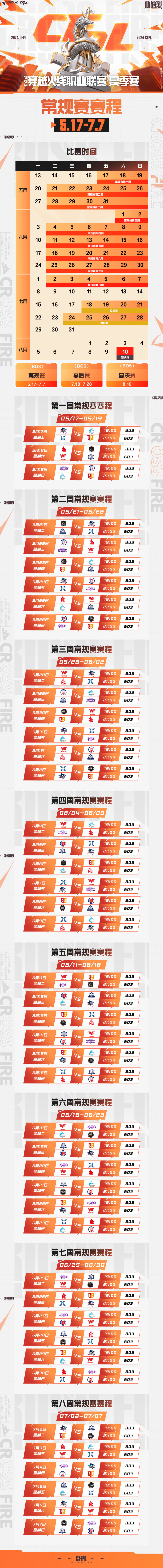 电竞周热点丨重庆狼队获得2024kpl春季赛冠军;gen获得2024英雄联盟季