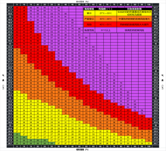ְҵѧԺ_ְҵѧԺ_ְҵѧԺ