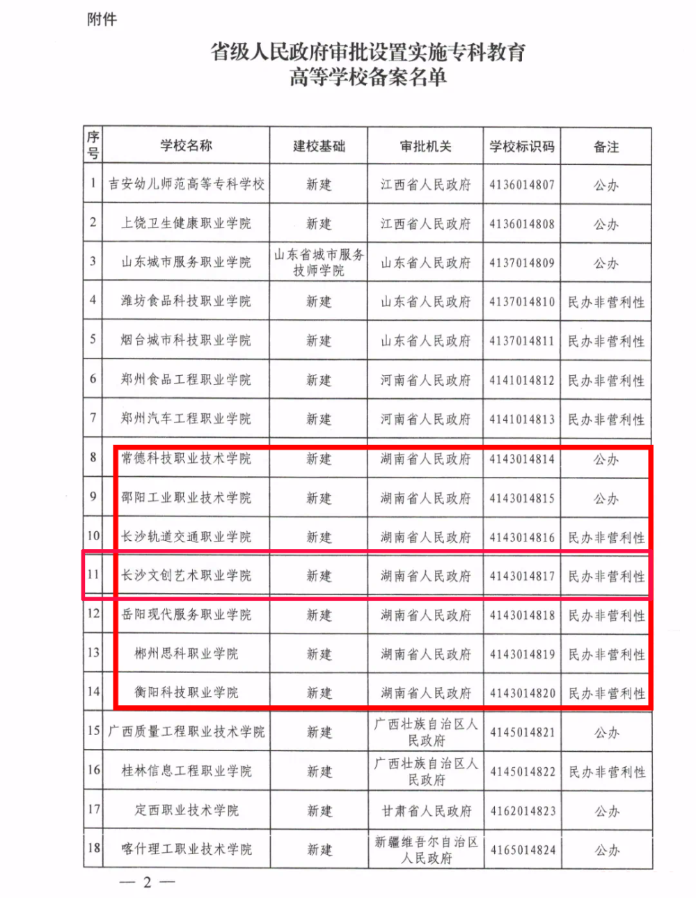 教育部发文：宁乡新增一所大学！_腾讯新闻