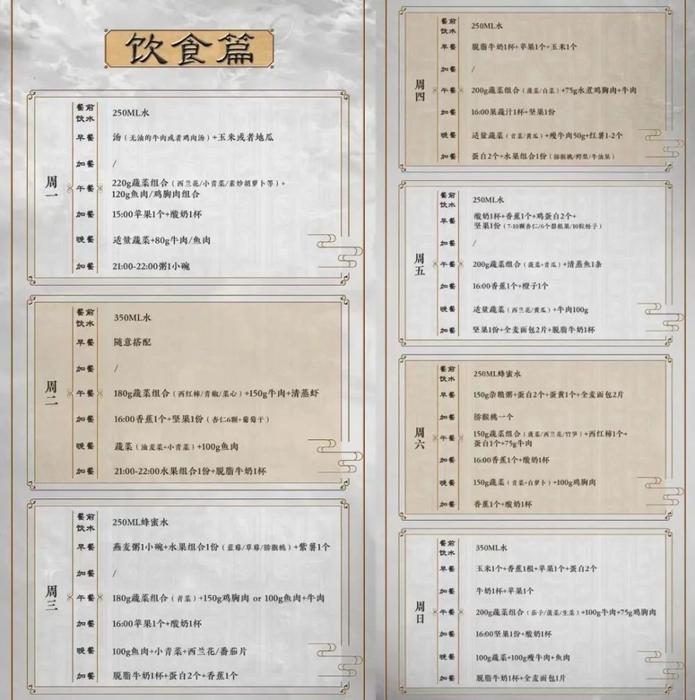 減肥食譜周計(jì)劃_減肥食譜周二推薦_一周減肥食譜