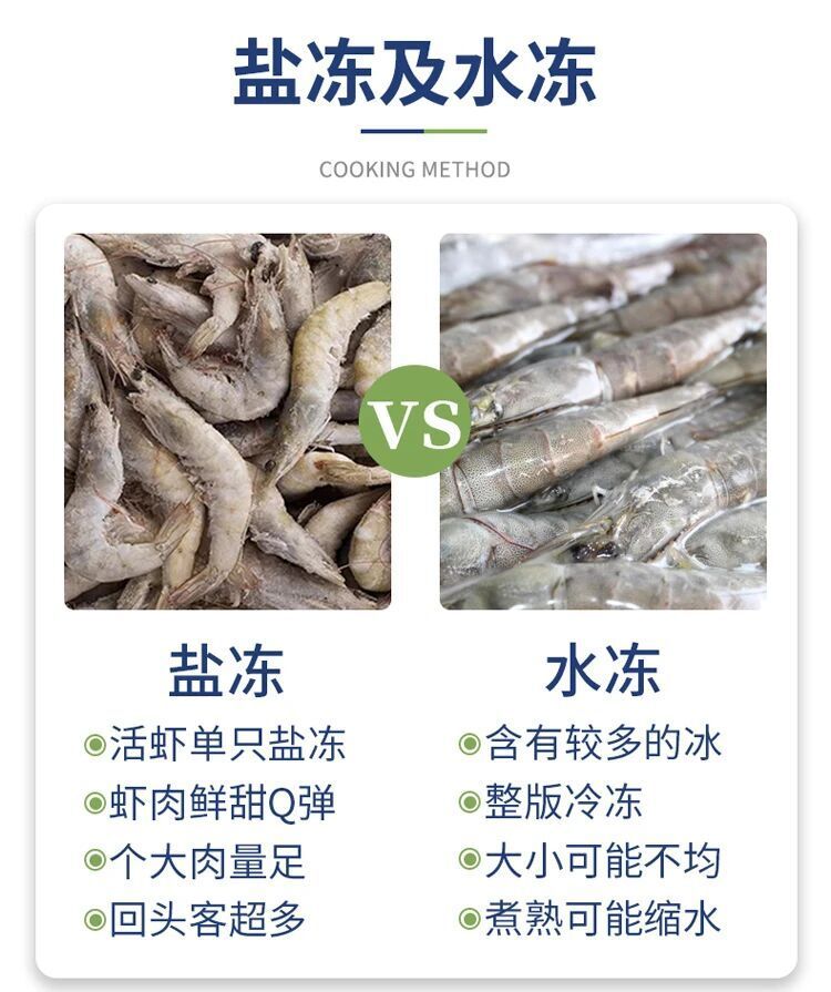 一年吃掉60万吨！厄瓜多尔白虾如何称霸中国餐桌！_腾讯新闻