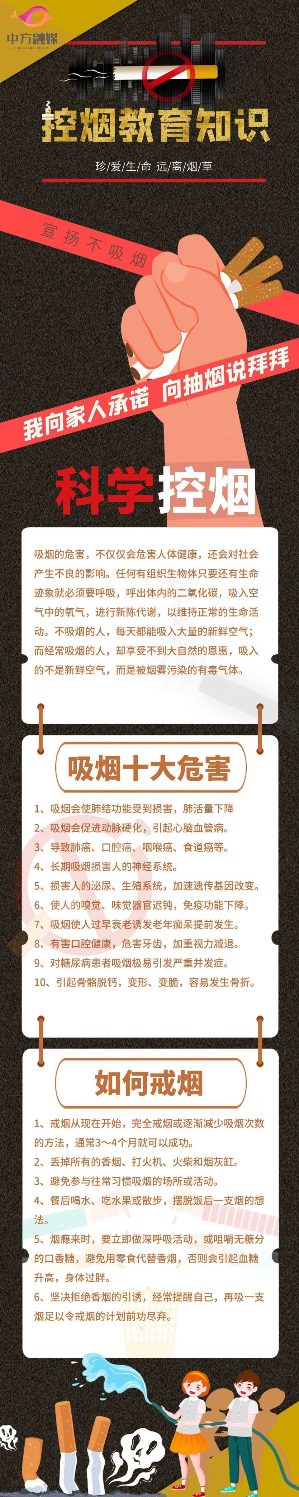 长图 | 科学控烟小知识