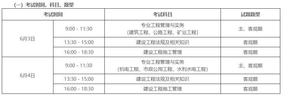 2級建造師成績查詢_2014南京考試網2級建造師準考證打印地址_一級建造師課件