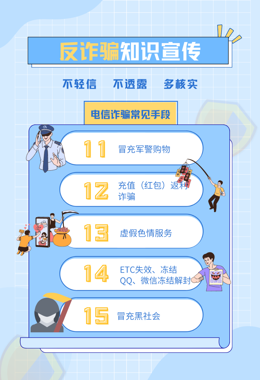 到底什么是电信诈骗? 这15种诈骗套路你遇到几个？_腾讯新闻
