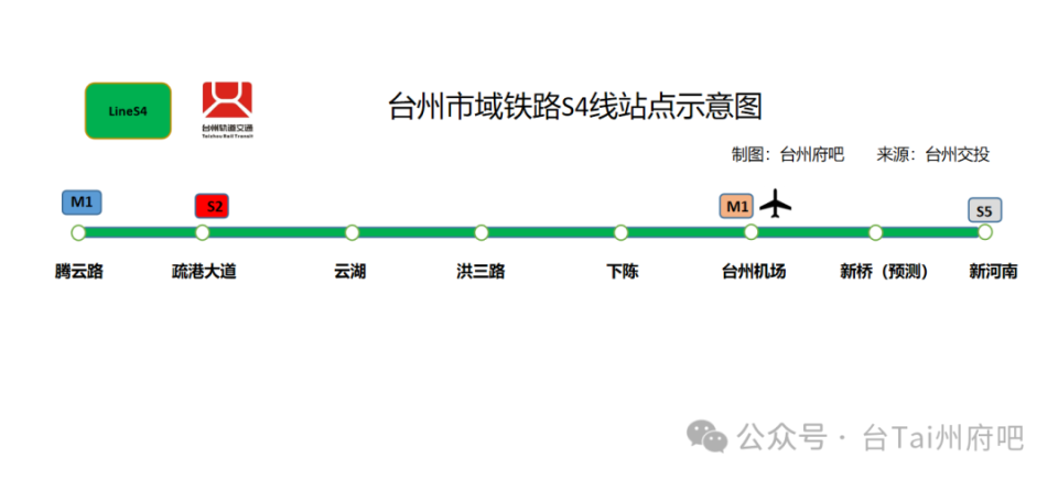 台州市域铁路s2线图片