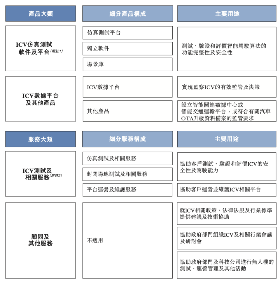 华为入职通知书图片