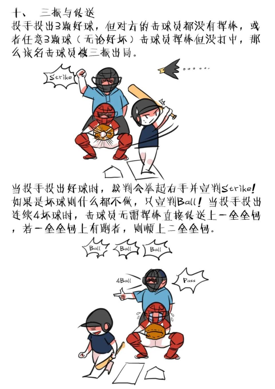 棒球投球动作图解图片