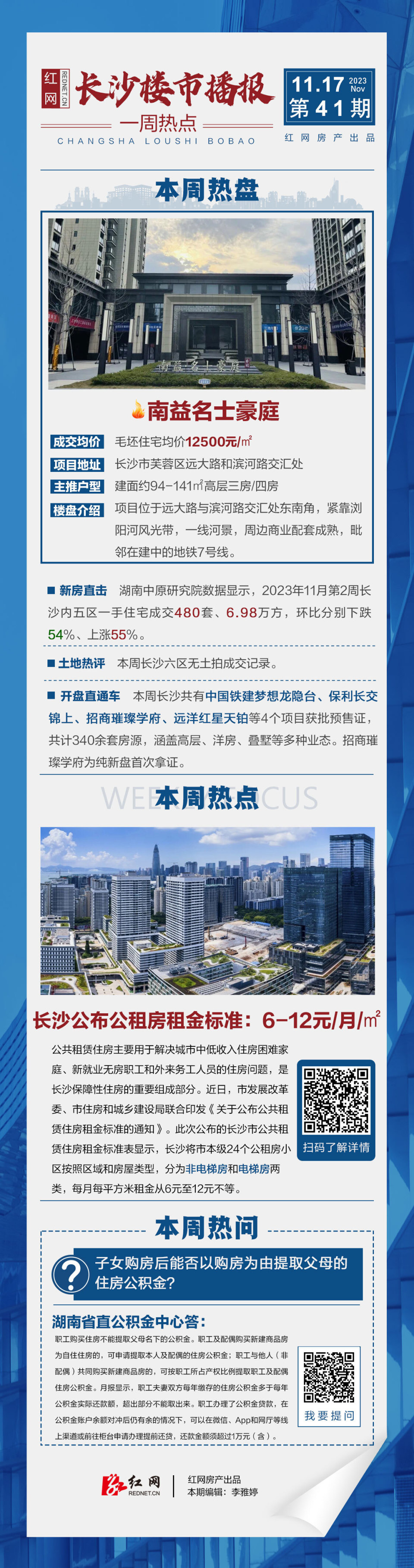 樓市播報第41期長沙公佈公租房租金標準