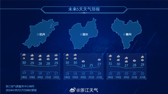 日雨水相伴下气温仅有18-22℃湖州短期天气预报今天晴到多云东南风3级