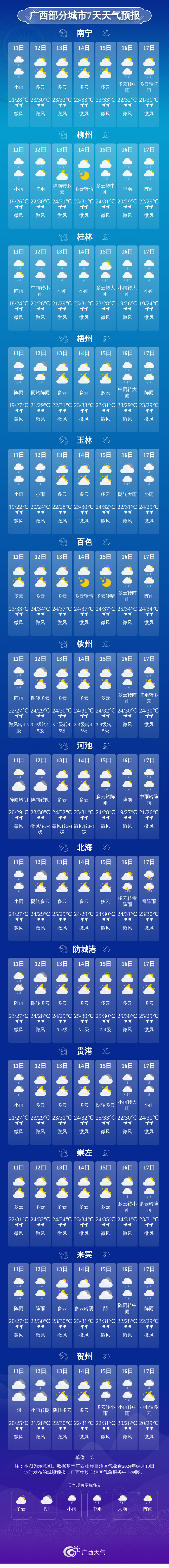 查天气天气大全