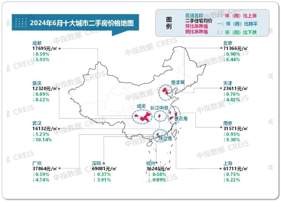 最新！2024年6月十大城市二手房房价地图_腾讯新闻