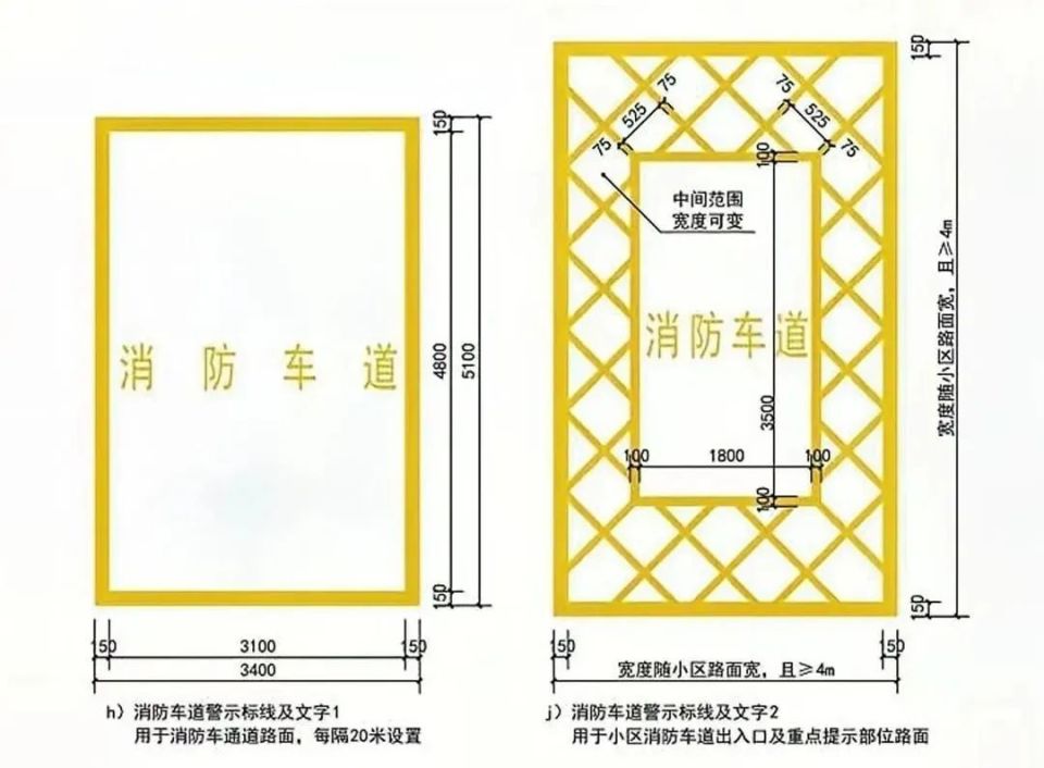 消防通道平面图怎么画图片