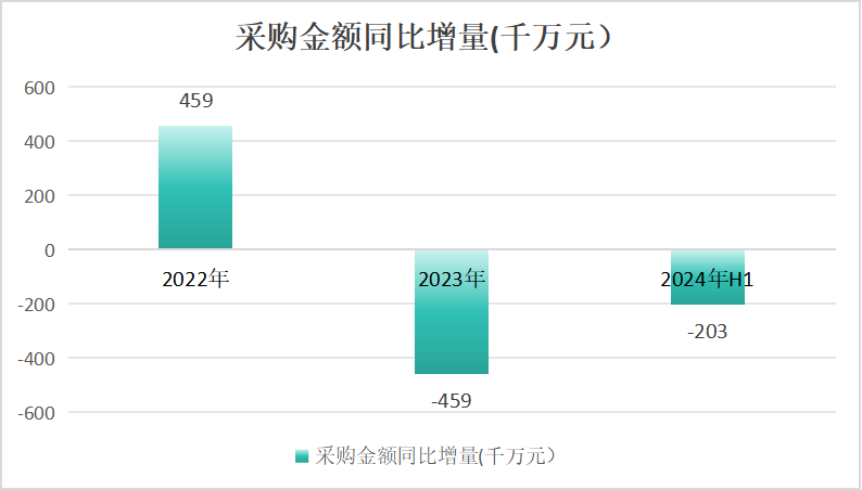 ge医疗怎么样GE蝉联第一，近三年县域CT市场品牌排行榜_https://www.jmylbn.com_新闻资讯_第2张