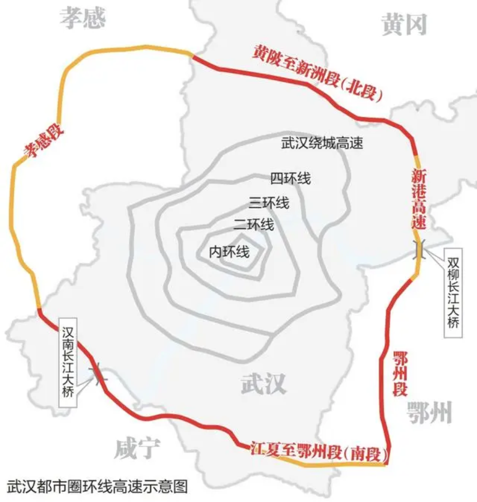 长360公里,位于武汉绕城高速与武汉城市圈环线高速之间,串起武汉,孝感