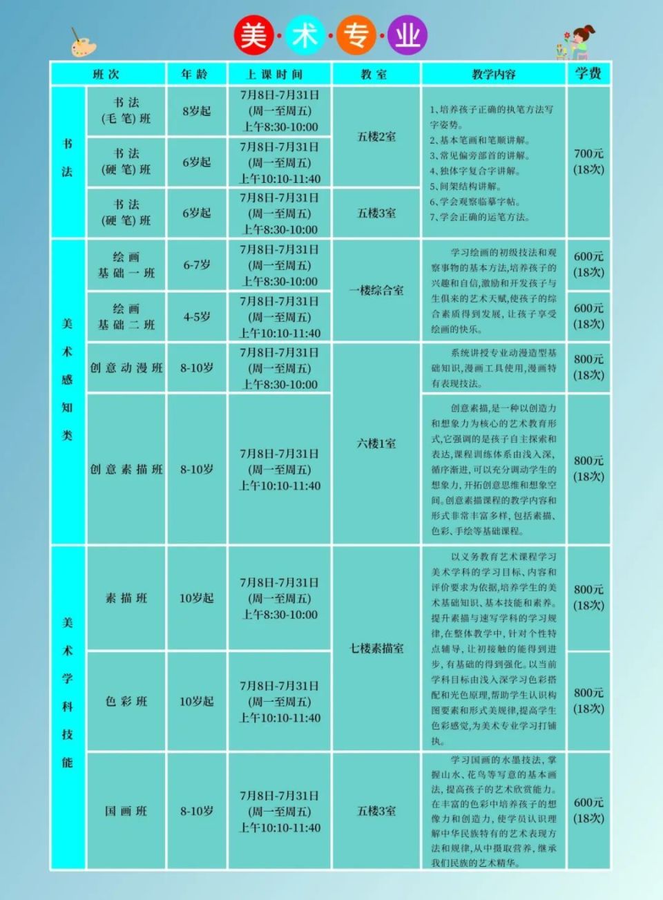 湛江市艺术活动中心2024年暑假班招生啦