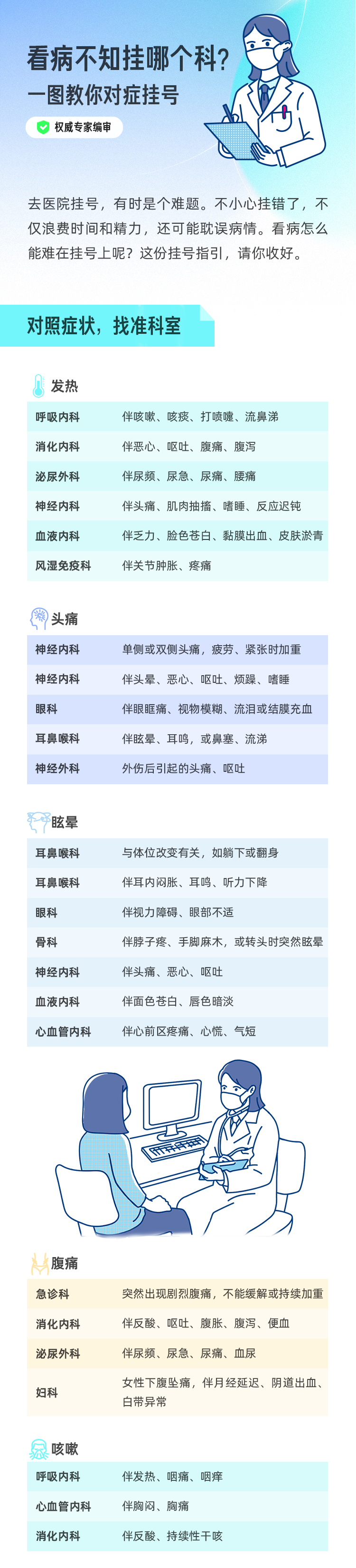空军总医院、平谷区号贩子挂号电话，挂不上的都找我的简单介绍
