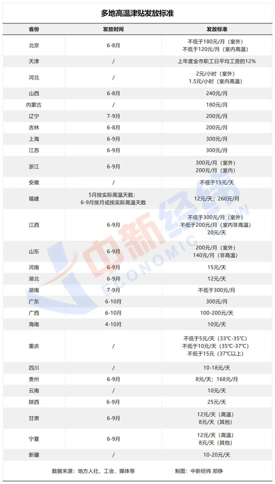 6月这些考试,别错过丨早安,邳州