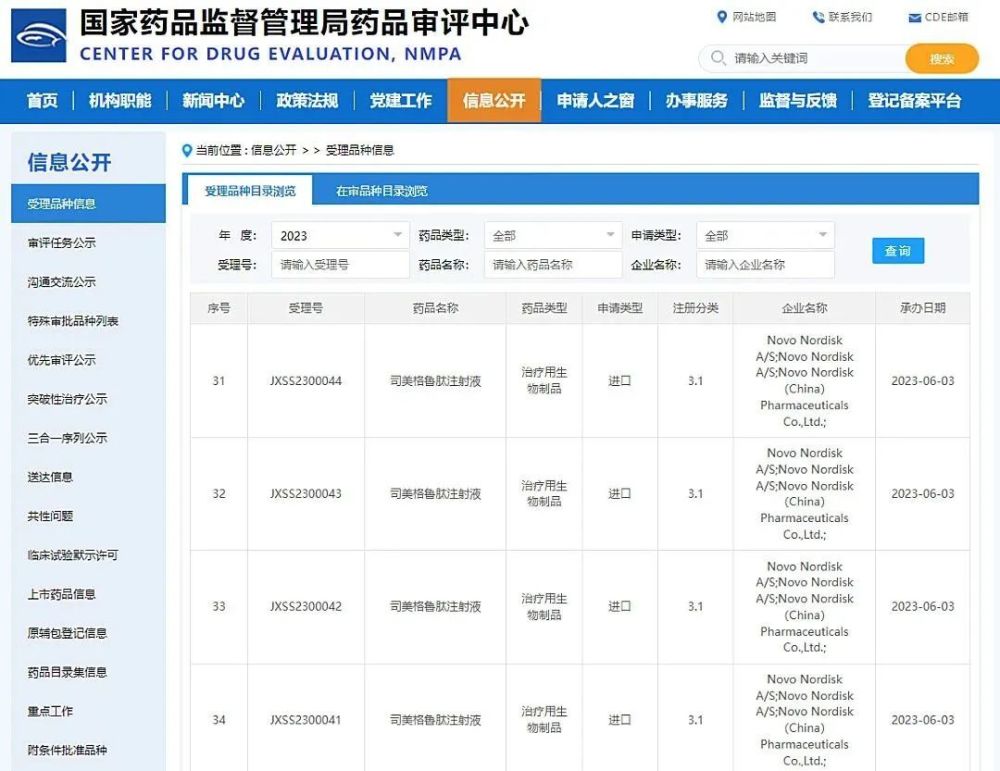 減肥藥物前十名_藥物減肥_減肥藥物奧利司他的作用機(jī)制是