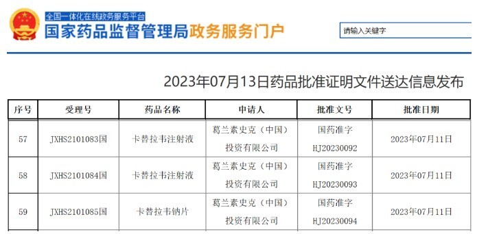 葛兰素史克(GSK.US)HIV疗法“卡替拉韦”于中国获批_腾讯新闻