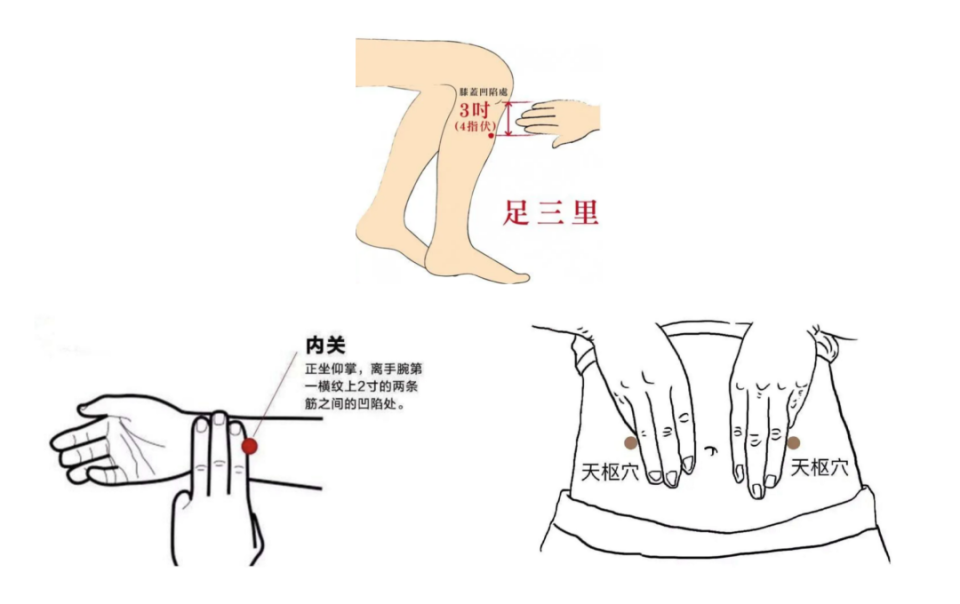 足三里按摩手法图片