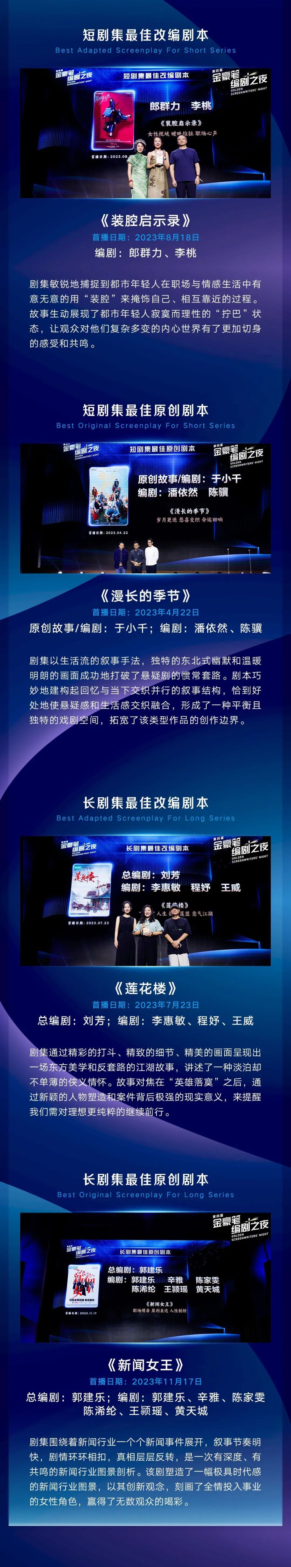 "金豪笔编剧之夜"是爱奇艺发起的行业首个聚焦编剧人才的荣誉表彰活动