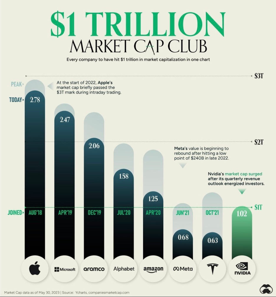 美国股市有多疯狂：投资者押注英伟达，有人一天狂赚60倍，手都在颤抖-腾讯新闻