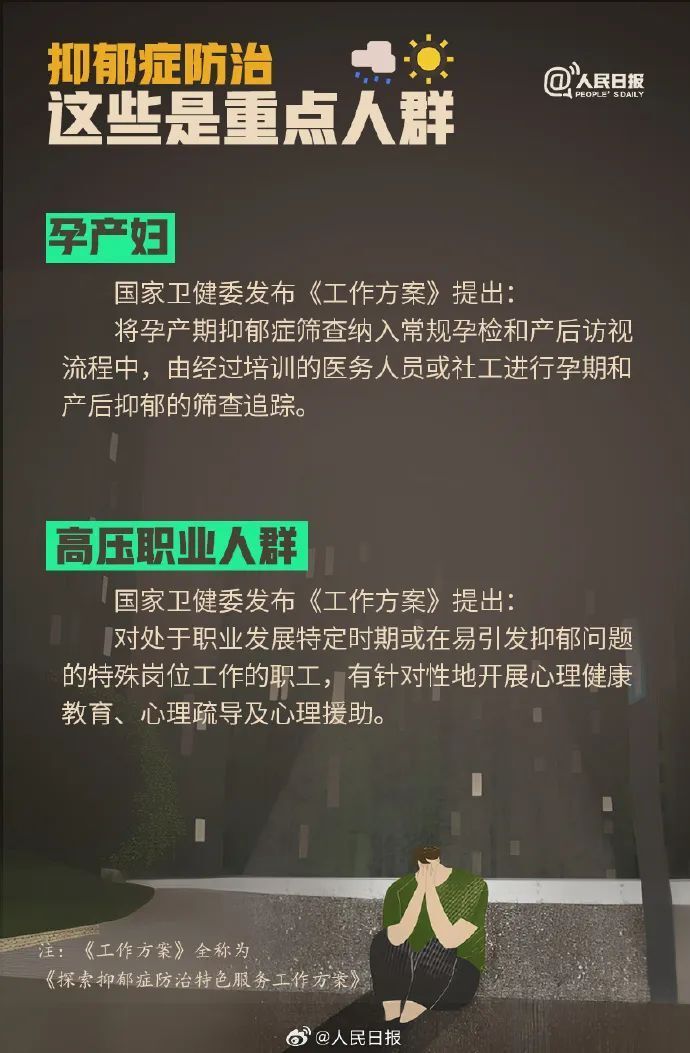 关于抑郁症,这些知识要知道↓↓据资料显示,尚雯婕,1982年出生于上海