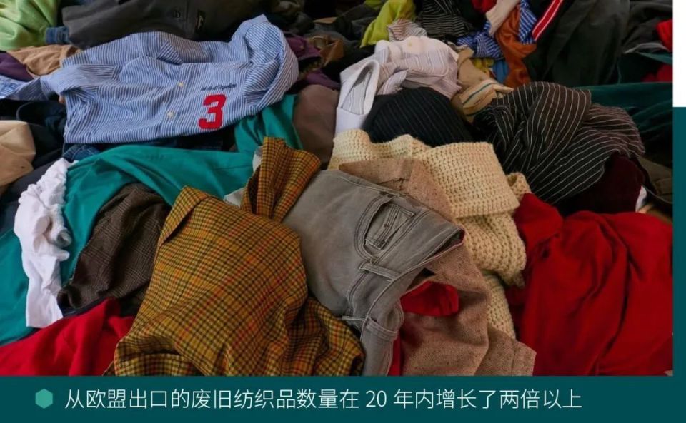 去年,欧洲环境局发布简报称,从欧盟出口的废旧纺织品数量在 20 年内