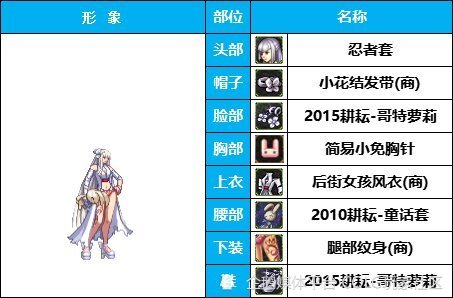 dnf攻略:《女格斗》短款旗袍-复古装-韩服装扮鉴赏