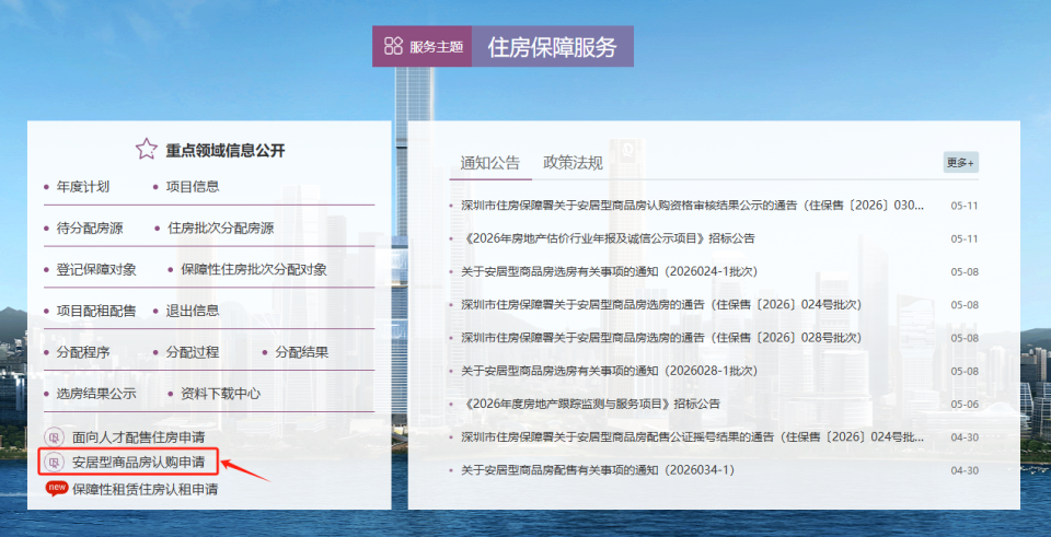 深圳公租房、保租房、人才房、安居房有什么区别？一图看懂_腾讯新闻