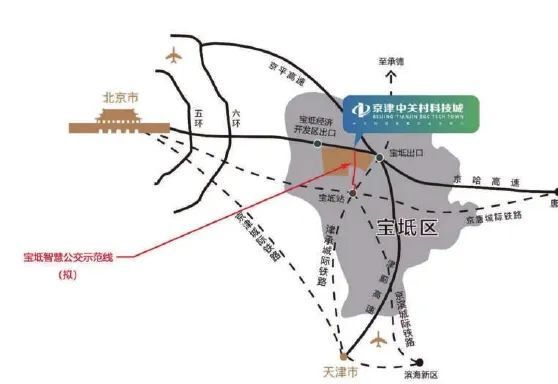 最近,天津市宝坻区高铁宝坻站附近的居民出行有了新选择——天津市