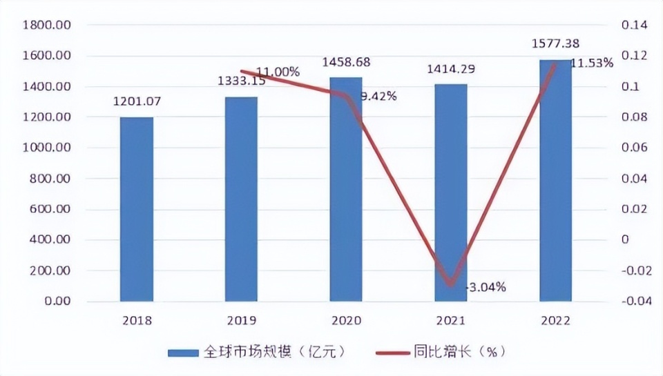 年產(chǎn)140億份：全球最大方便面生產(chǎn)基地，在河北一個(gè)農(nóng)業(yè)縣