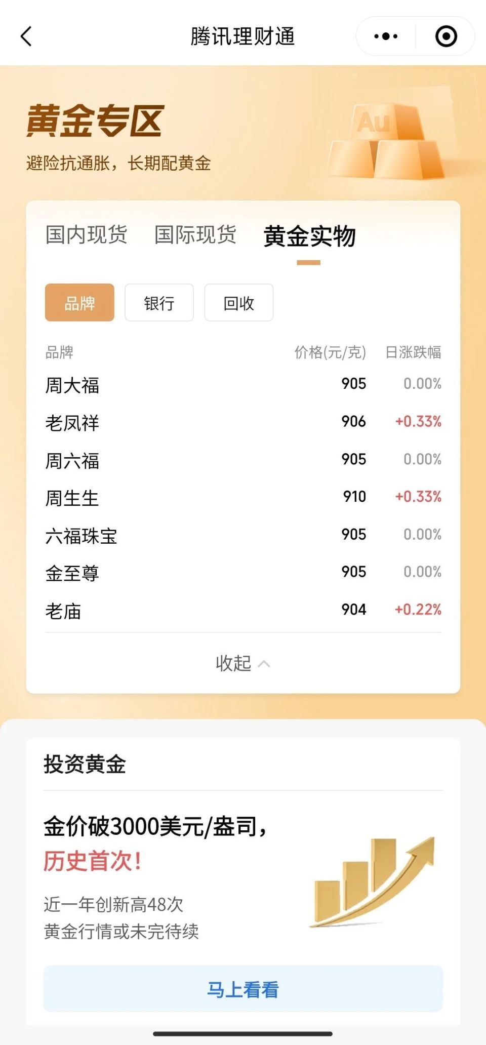 黄金又大涨了！-腾讯新闻