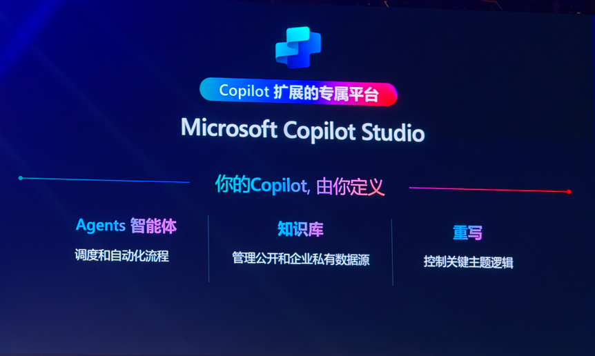 加速AI落地企业！微软解读Copilot技术栈，云端混合大小模型是关键_腾讯新闻