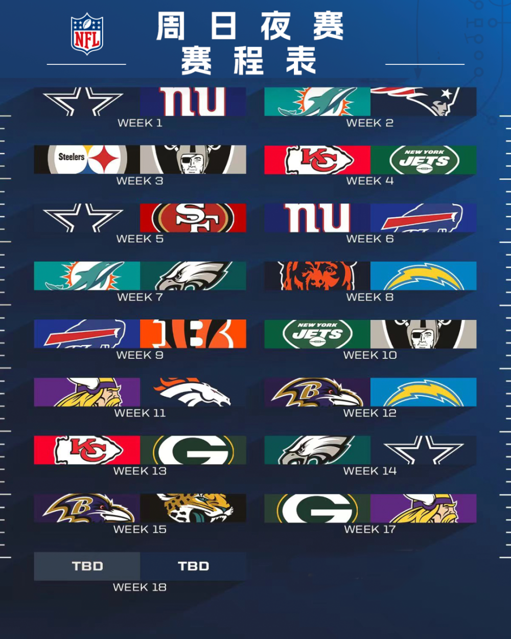 nfl 2023赛季完整赛程公布!-腾讯新闻