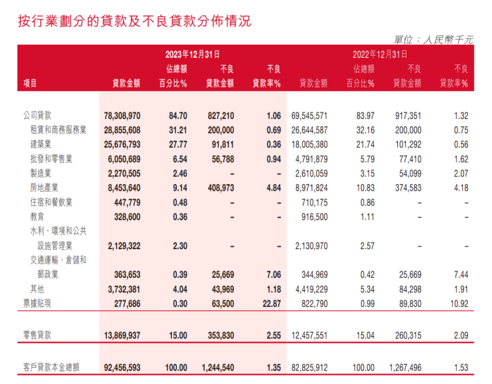 药都银行流水保存几年 腾讯网