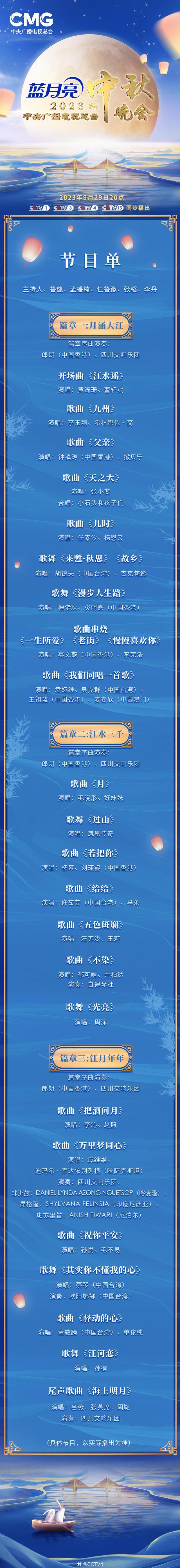 卫视中秋晚会（卫视中秋晚会节目单2022期） 第1张