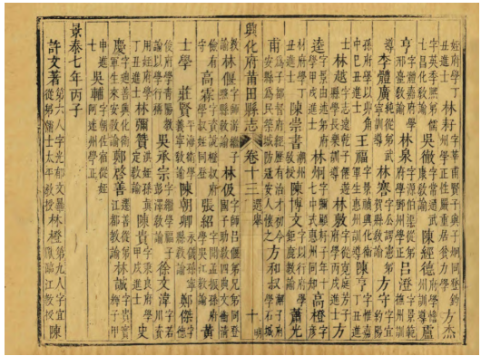 【历史文化】67营山县志人物潘亨考释(下)‖毛超群