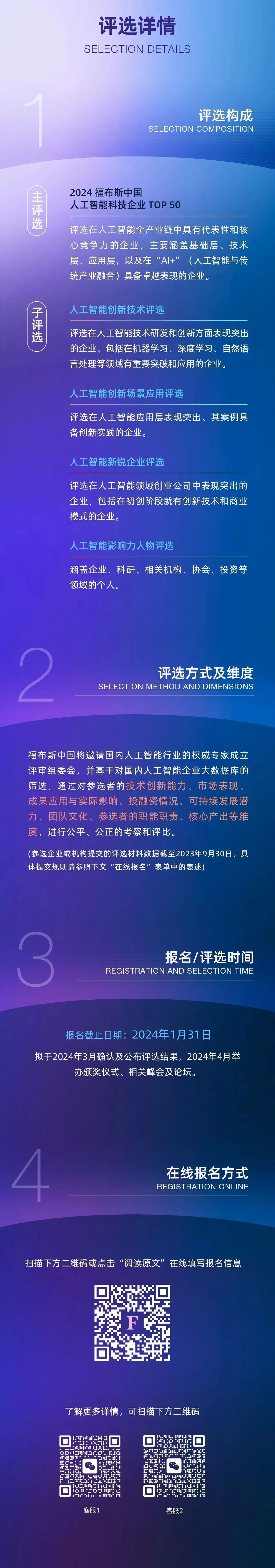 全球科技评选_全球科技评选_全球科技评选