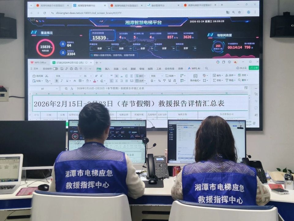 湘潭“96366”春节值守“不打烊” 快速调度守护电梯安全_腾讯新闻