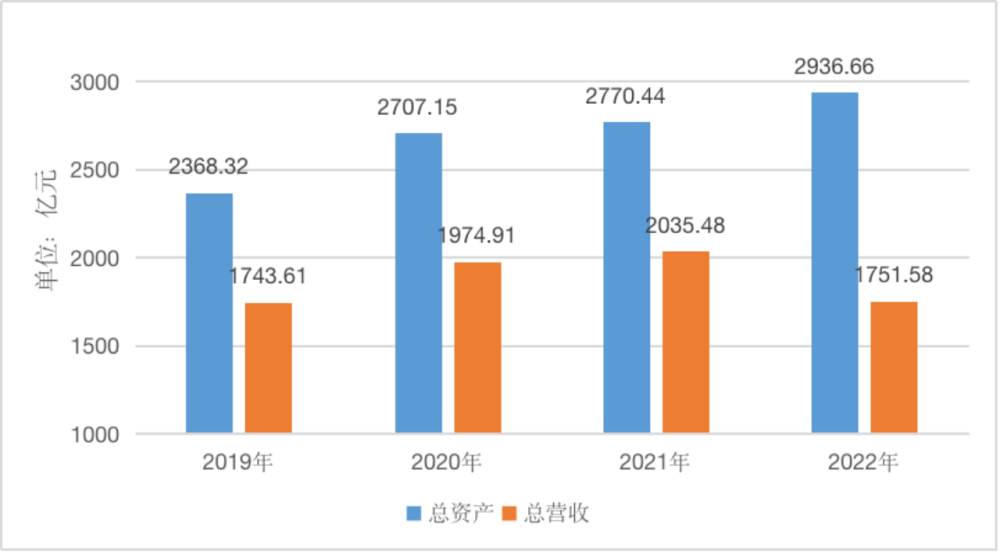 企查查风险扫描有1条的公司能去面试呢（企查查风险提示是什么意思） 第4张