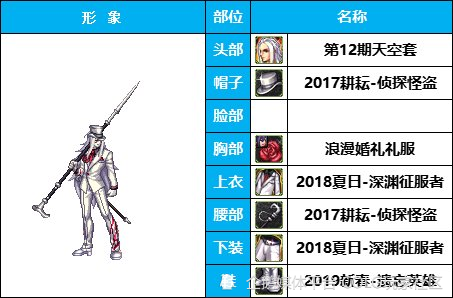 dnf杂谈:佐助 皇子,韩服魔枪士装扮搭配分享