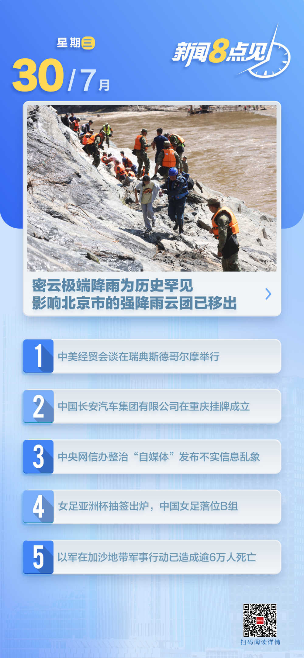 新闻8点见丨北京密云极端降雨为历史罕见；新央企在重庆挂牌成立
