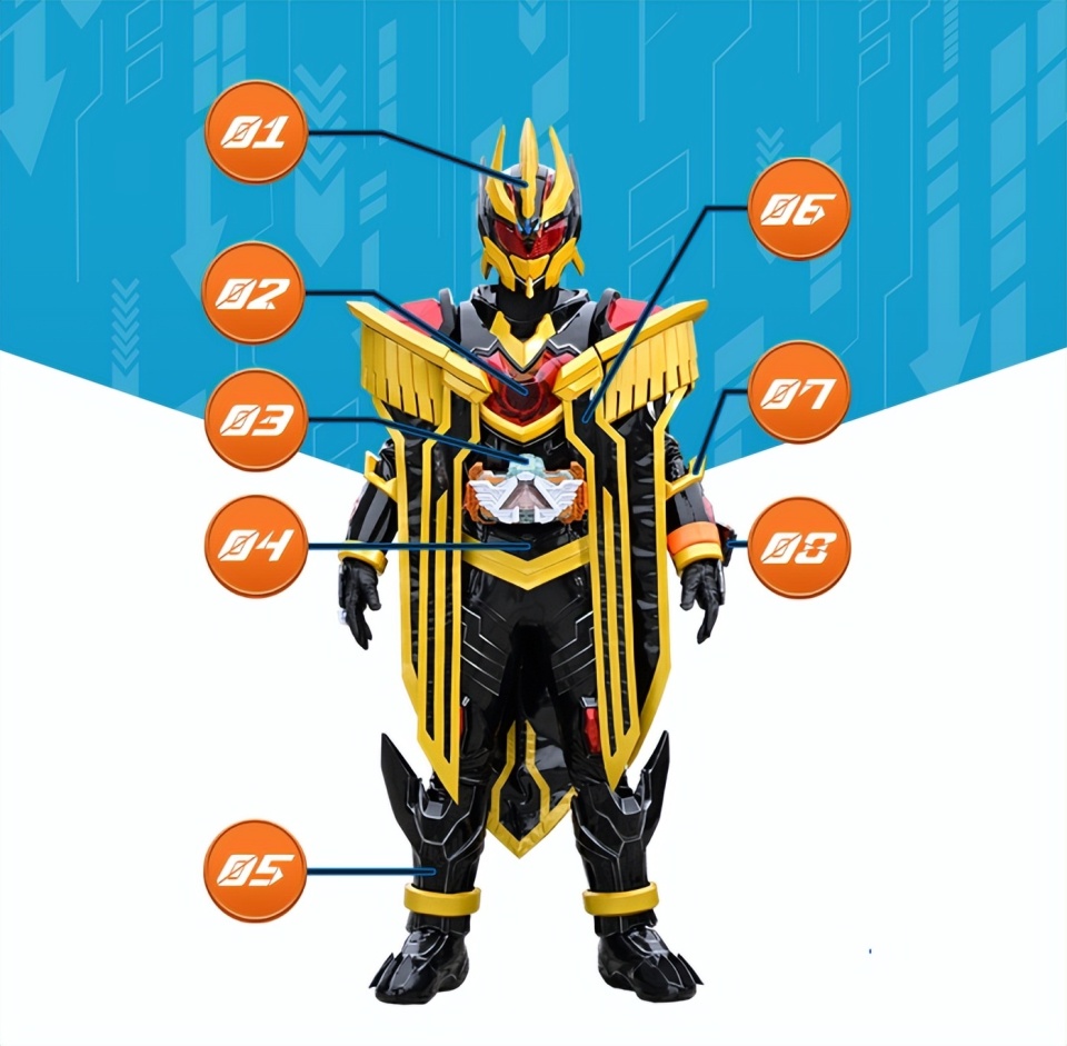 假面骑士wind官方设定 数据超越钢铁歌查德 完美驾驭黑洞能力